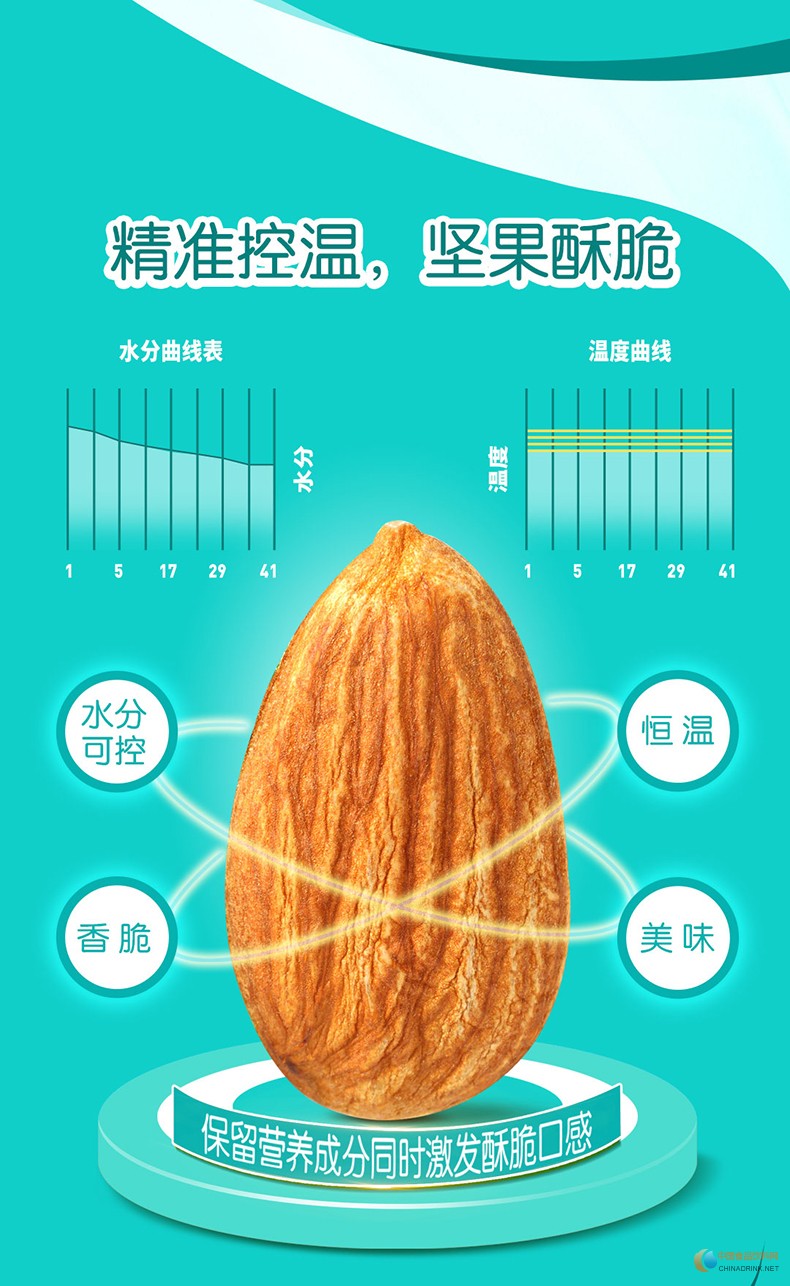 點擊打開原圖