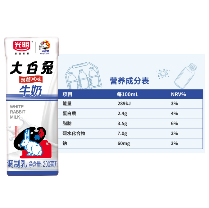  光明大白兔奶糖風味牛奶