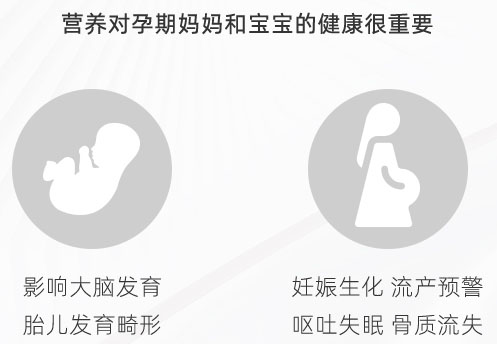 營養(yǎng)對孕媽媽和寶寶的重要